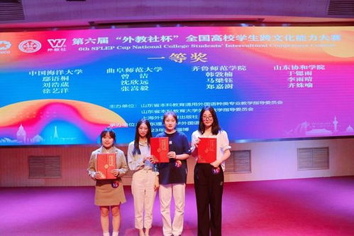 山東協(xié)和學院學生榮獲第六屆“外教社杯”全國高校學生跨文化能力大賽山東賽區(qū)一等獎并組織文化藝術交流活動